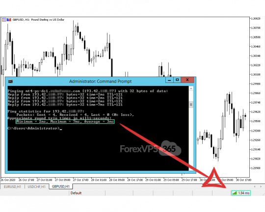 Server locations feature ultra-low latency to a large number of forex brokers. Lower latency results in significantly improved order execution speed, for faster and more accurate trades. Server locations feature ultra-low latency to a large number of forex brokers. Lower latency results in significantly improved order execution speed, for faster and more accurate trades.