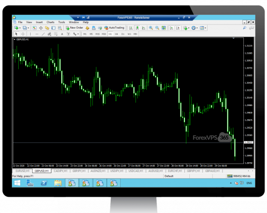 To access Forex VPS you may use the standard Windows program - Remote desktop connection-plan-win-rd-slide-min To access Forex VPS you may use the standard Windows program - Remote desktop connection