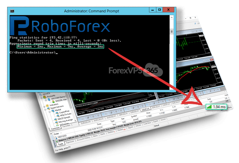 Fastest VPS for RoboForex