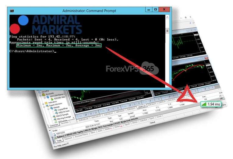 Professional VPS for Admiral Markets