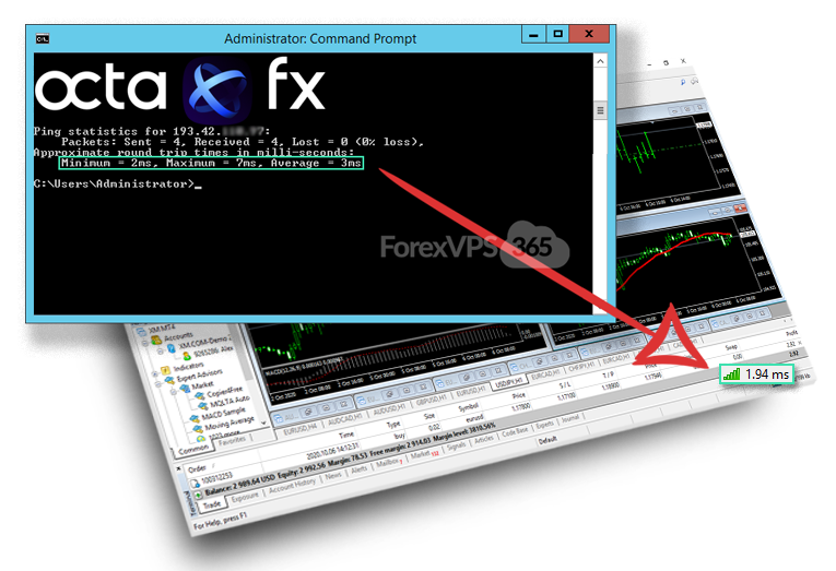 Best low latency Forex VPS for OctaFx
