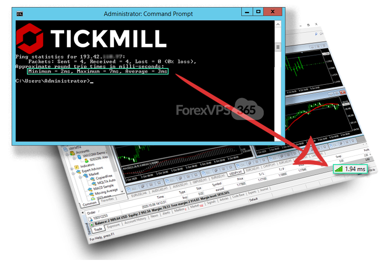 Best low latency Forex VPS for Tickmill