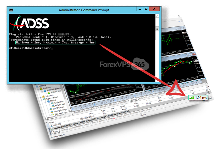 Professional Forex VPS for ADSS