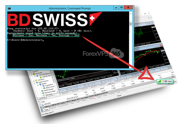Low ping Professional Forex VPS Hosting for BDSwiss