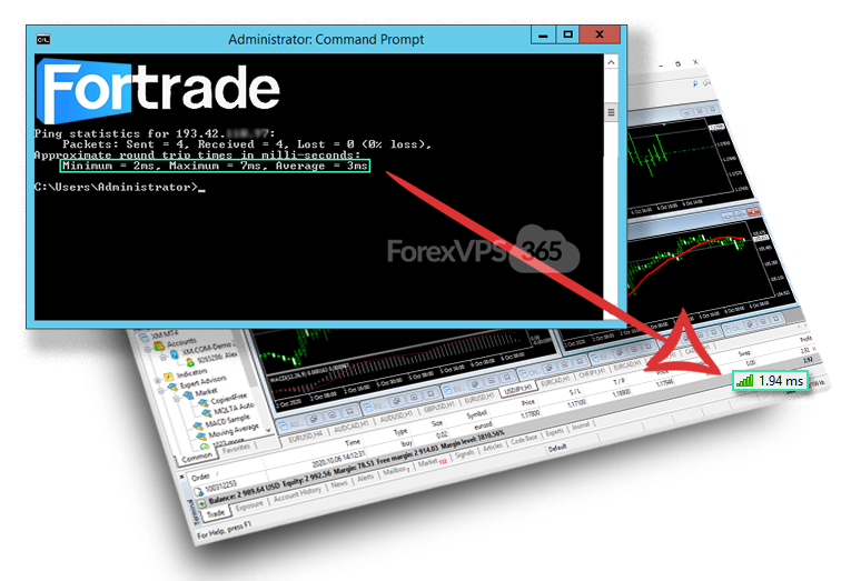 Super Fast VPS for ForTrade broker with London servers