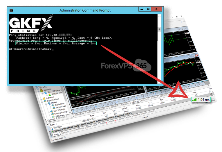 Best Premium low latency Forex VPS for GKFX Prime
