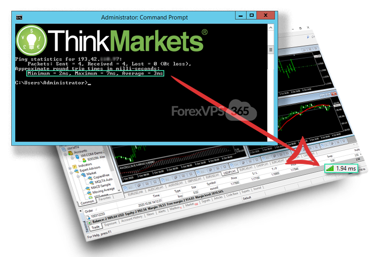 Professional low latency Forex VPS for ThinkMarkets
