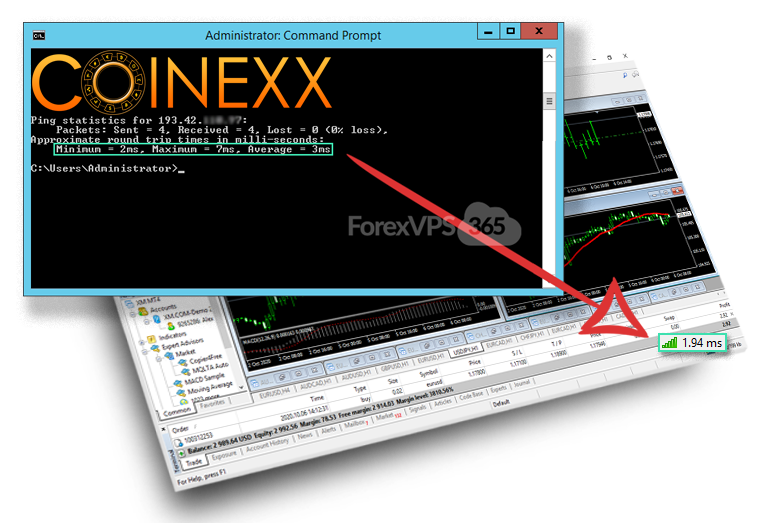 Best low latency Forex VPS Hosting for Coinexx platforms