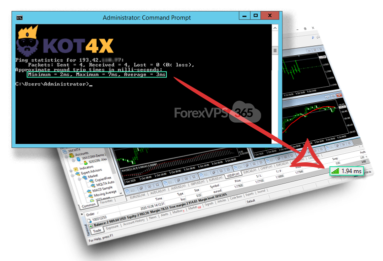 Professional low latency Forex VPS Hosting for kot4x