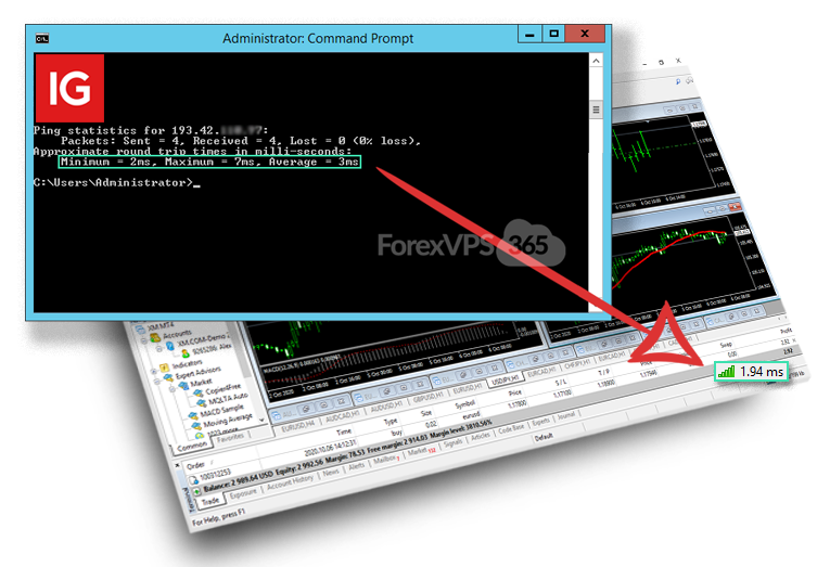 Best low latency Forex VPS for IG broker