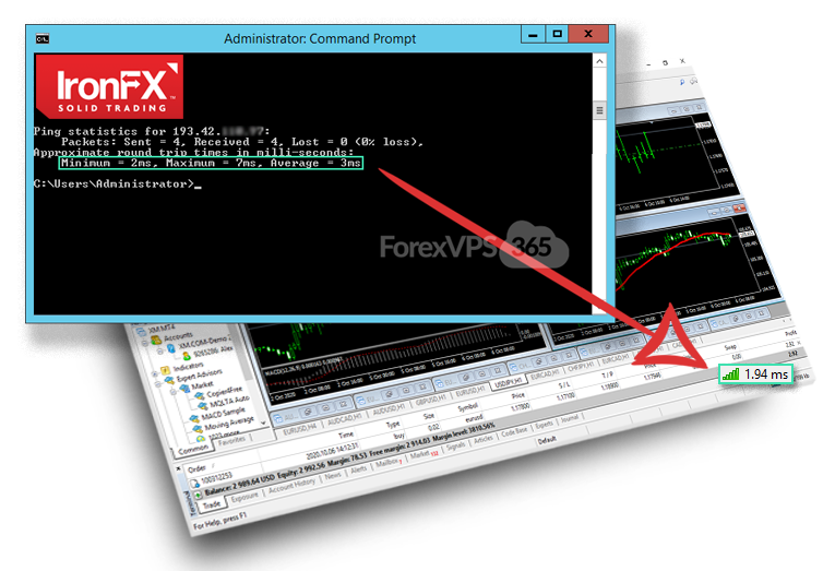 Best VPS for IronFX broker with London and Amsterdam servers