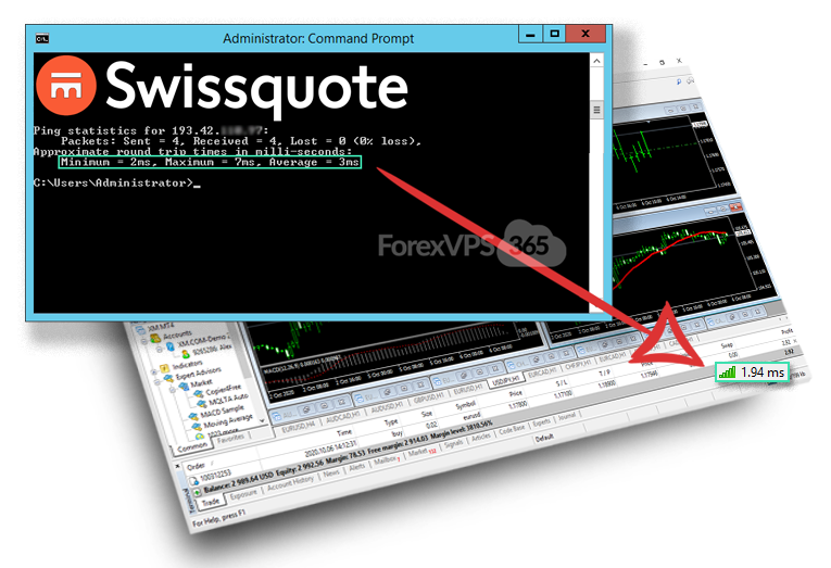 Best low latency Forex VPS Hosting for Swissquote platforms
