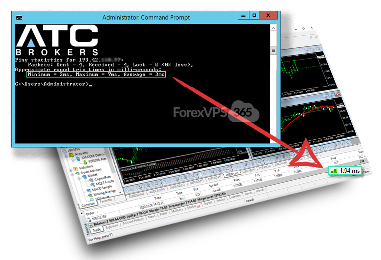 Best low latency Forex VPS Hosting for ATC Brokers platforms