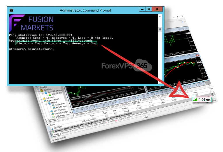 Best low latency Forex VPS Hosting for Fusion Markets broker