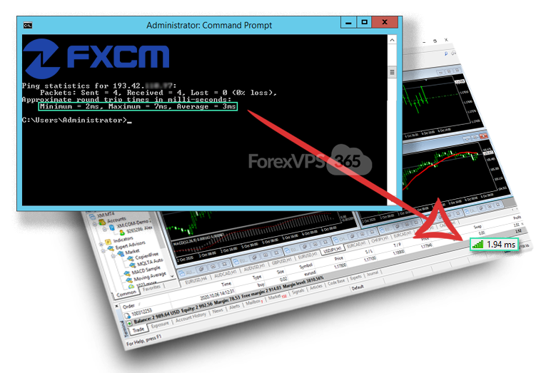 Professional Forex VPS Hosting for FXCM broker