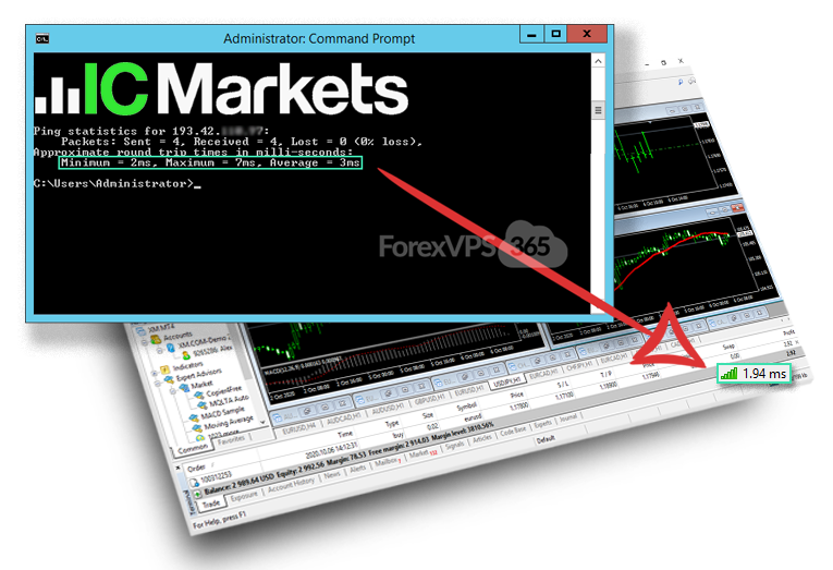 Best professional Forex VPS Hosting for IC Markets broker