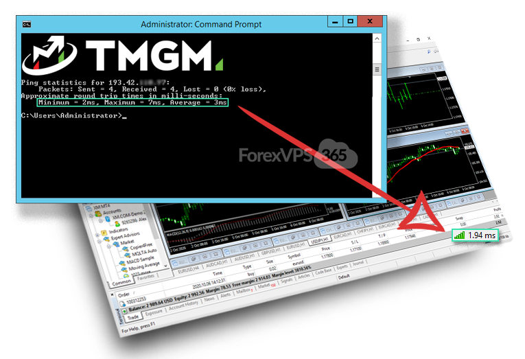 Best low latency Forex VPS Hosting for TMGM broker