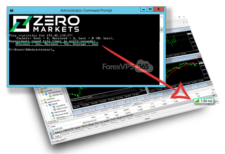 Best low latency Forex VPS Hosting for Zero Markets broker