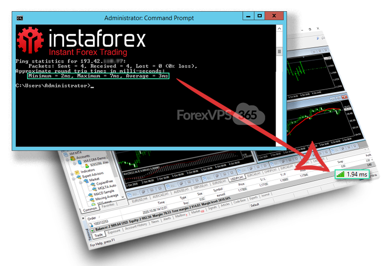Best VPS for InstaForex broker with London servers
