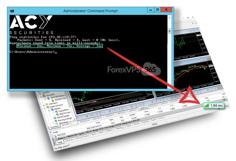 Professional Forex VPS Hosting for ACY Capital broker