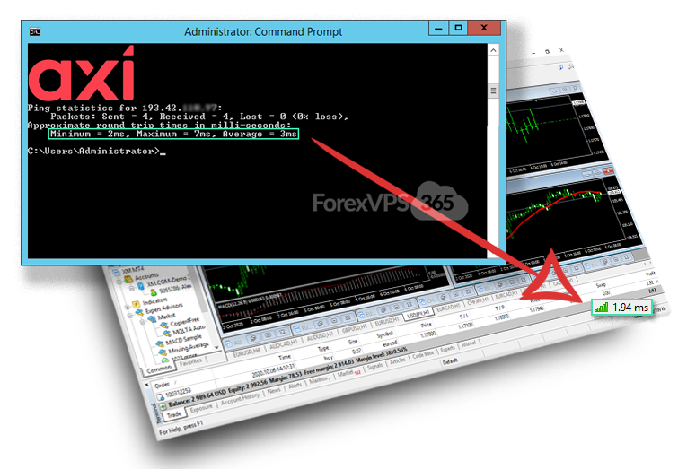 Professional Forex VPS Hosting for AXI broker