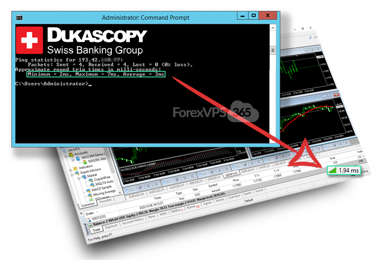 Professional Forex VPS Hosting for Dukascopy broker