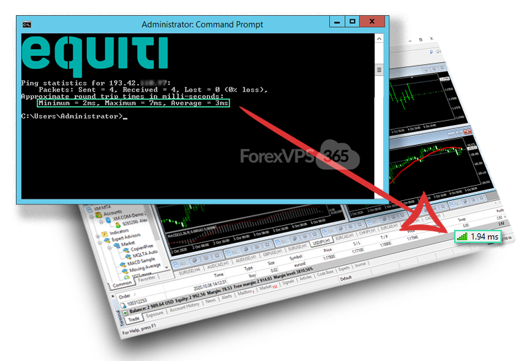 Professional Forex VPS Hosting for Equiti broker