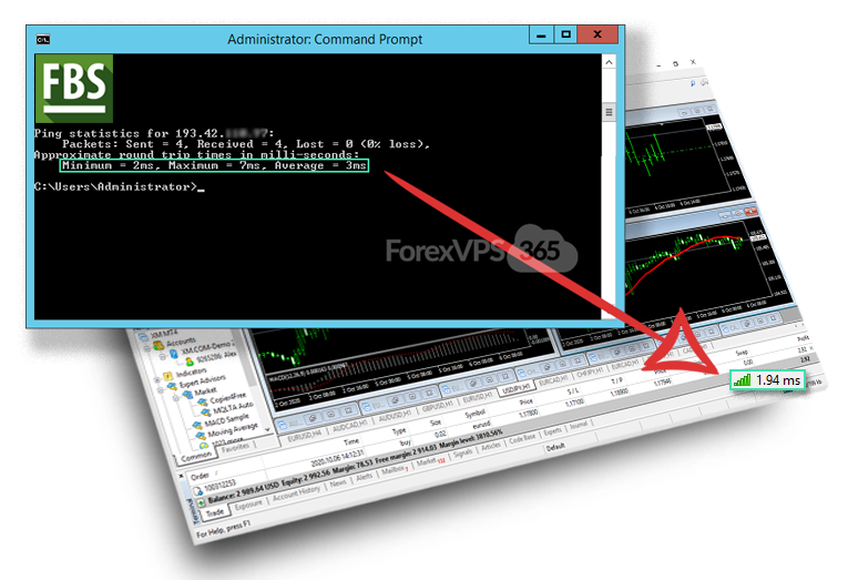 Professional Forex VPS Hosting for FBS broker