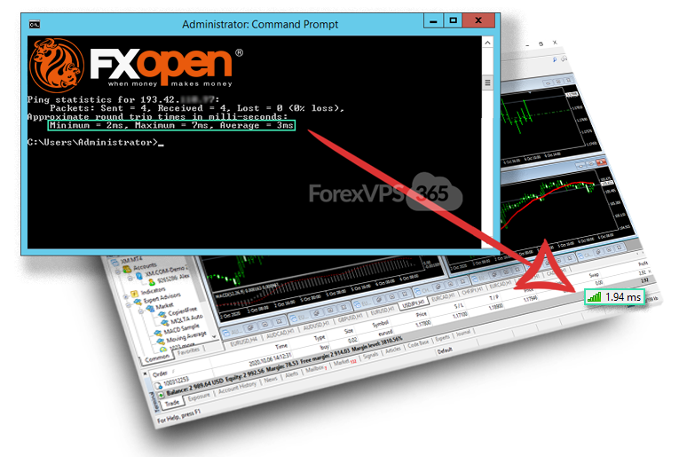 Professional Forex VPS Hosting for FxOpen broker