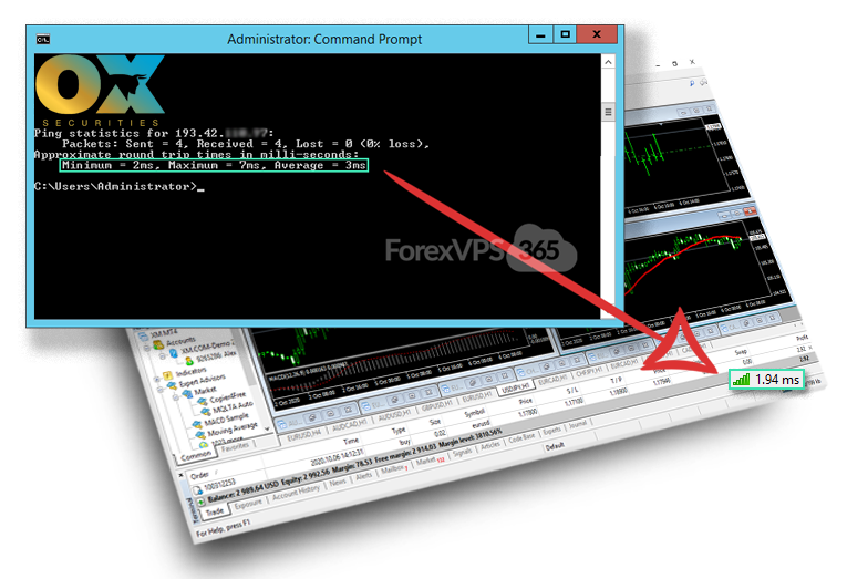 Professional Forex VPS Hosting for OX Securities broker