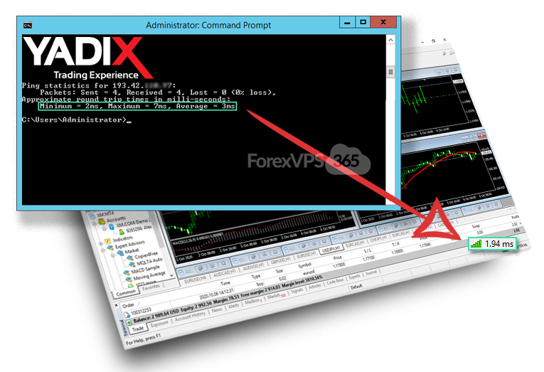 Professional Forex VPS Hosting for Yadix broker